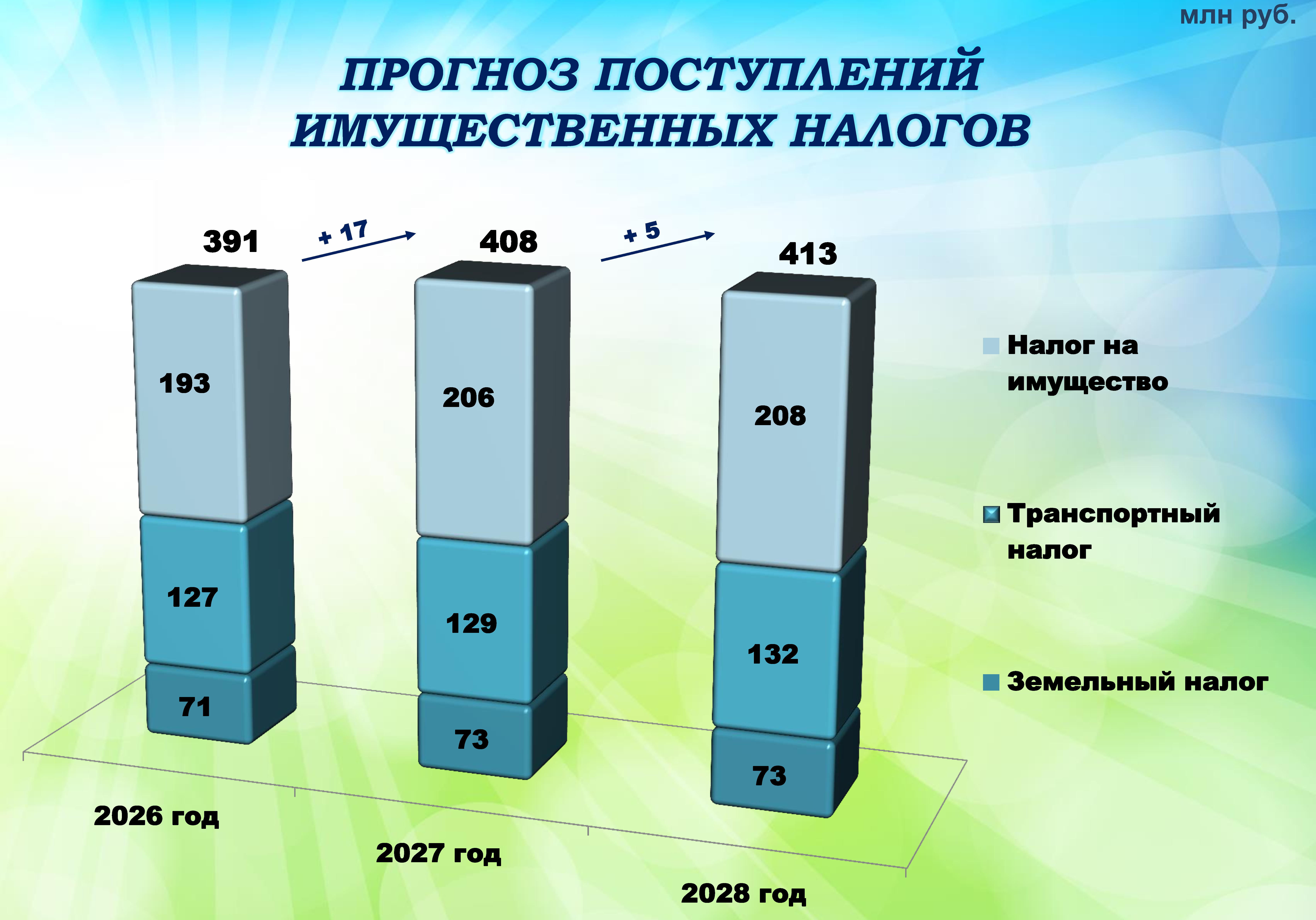 Бюджет для граждан на сайт-2026_Page14.jpg